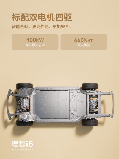 英皇国际社区_英皇国际汽车