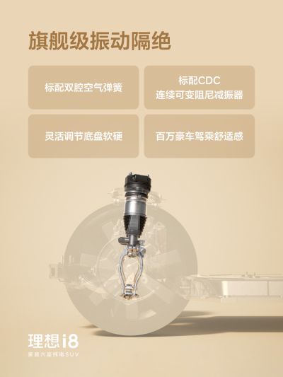 英皇国际社区_英皇国际汽车